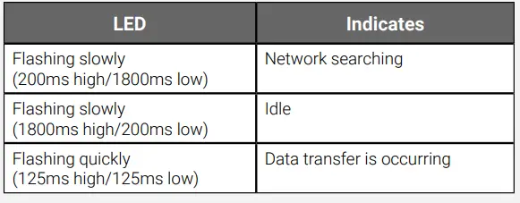 M1-06 Enphase Mobile Connect 8