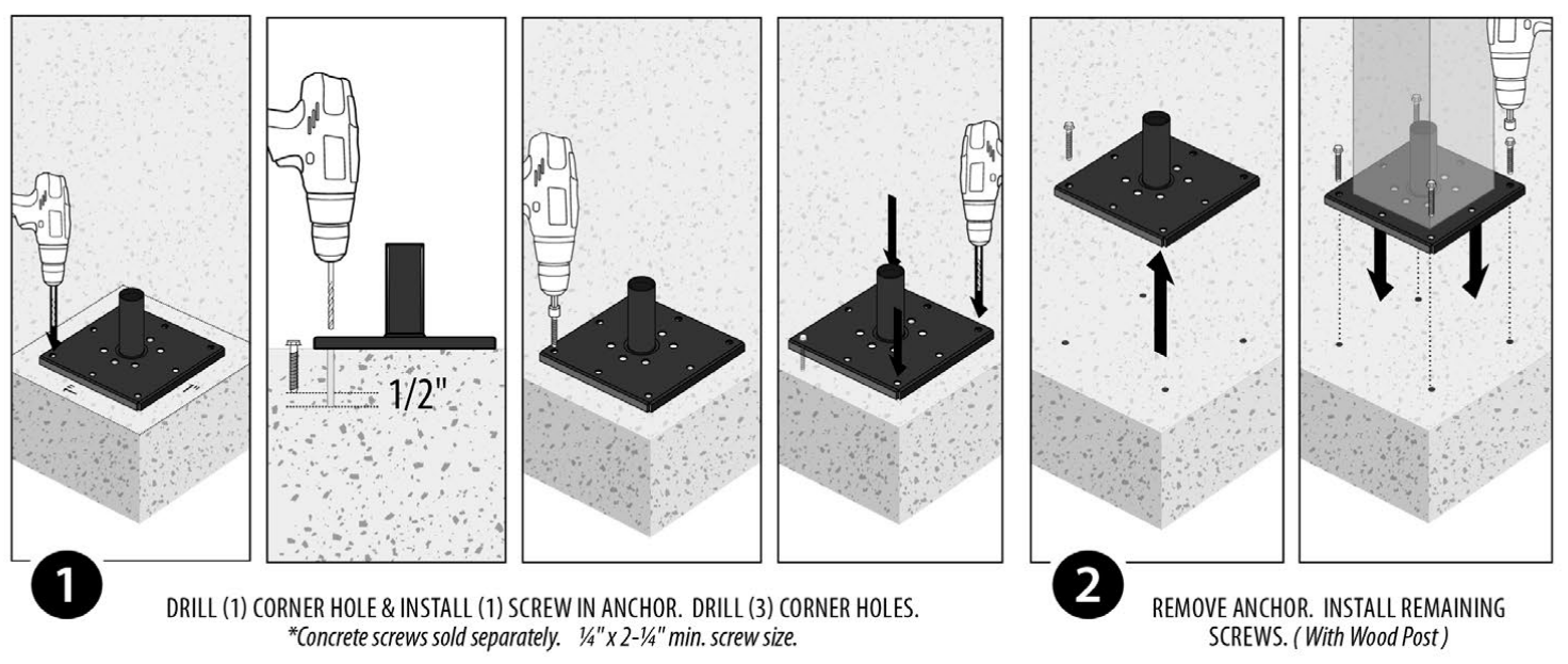 TITAN 6x6 Softwood Post Anchor - fig 1