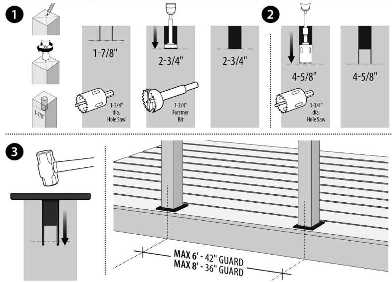 TITAN 6x6 Softwood Post Anchor - fig