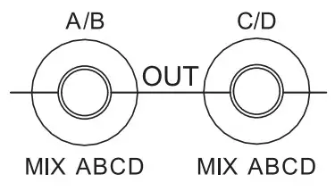 Audio Ports