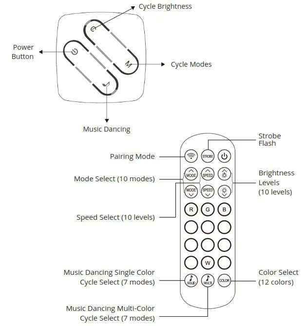 LIDEKA Latest Smart LED TV Strip 3 Meter - Adding the Device to the App 5