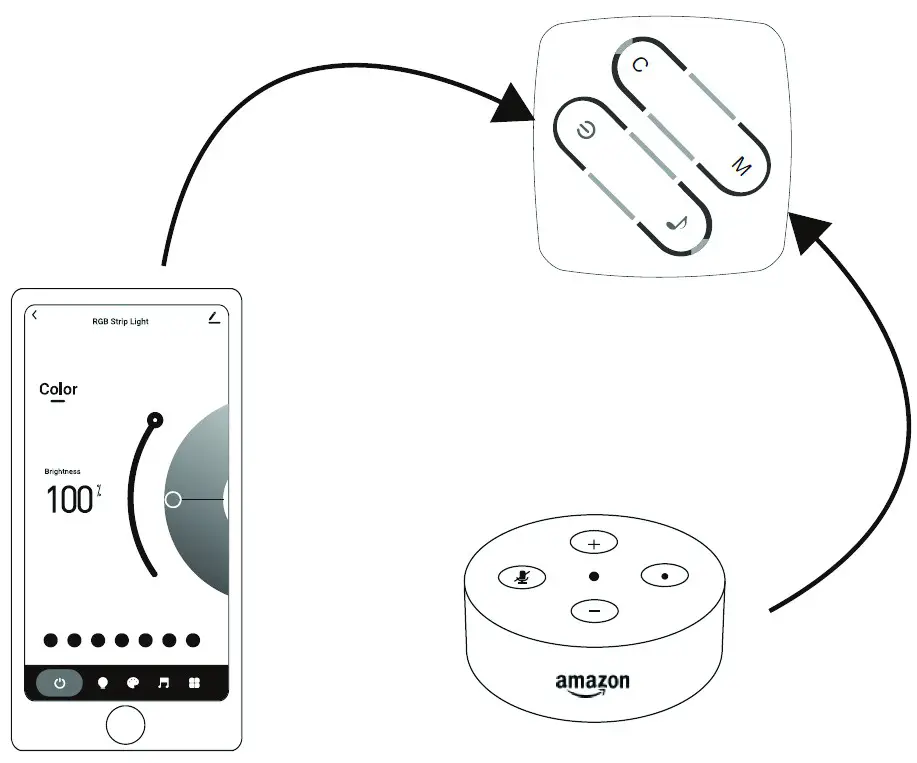 LIDEKA Latest Smart LED TV Strip 3 Meter - Adding the Device to the App 6