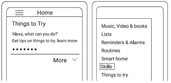 LIDEKA Latest Smart LED TV Strip 3 Meter - Linking Your Account to Echo 1