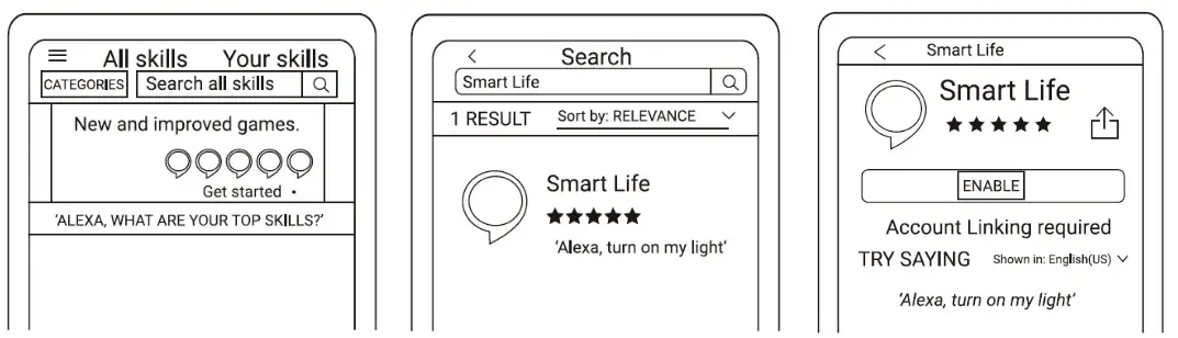 LIDEKA Latest Smart LED TV Strip 3 Meter - Linking Your Account to Echo 2