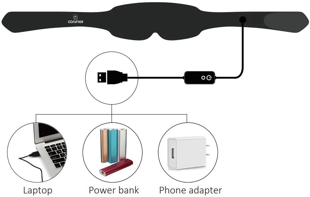 COMFIER CF 6025 Graphene Heated Eye Mask - USB port