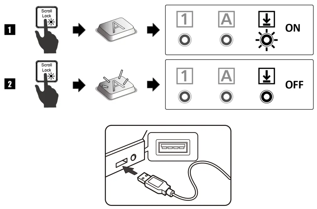 Perixx PERIBOARD PB-317 Wired Backlit Standard Keyboard - fig 2