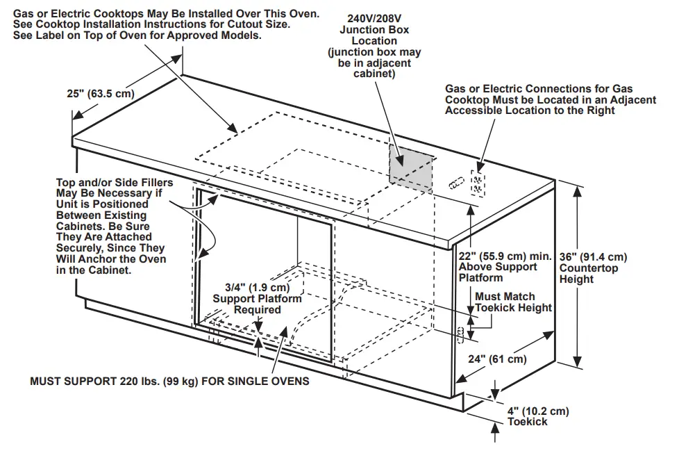 UNDERCOUNTER INSTALLATION