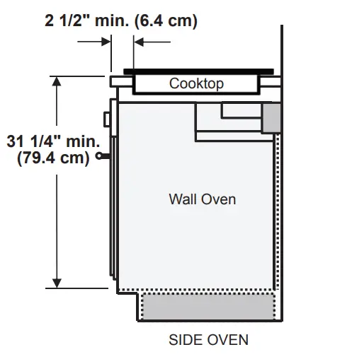 Installation Below A Cooktop