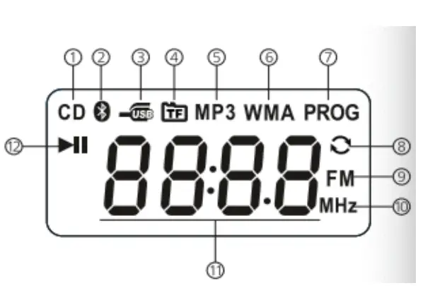 RETEKESS TR634 CD Boombox - Fig 1