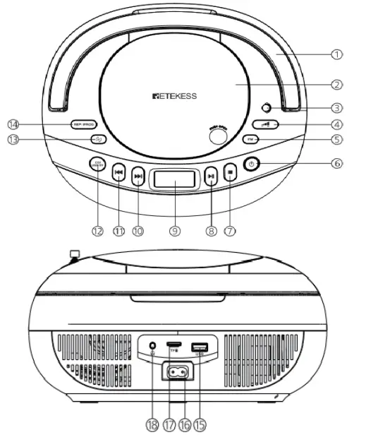 RETEKESS TR634 CD Boombox - Fig