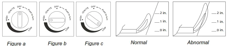 Hiland AFP-BAR-SLT Bar Height Slate Top Fire Pit - 20