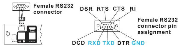 TESmart-HKS1601A10-HDMI-KVM-Switch-16-port-4K-USB-Hub-FIG-5