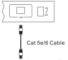 TESmart-HKS1601A10-HDMI-KVM-Switch-16-port-4K-USB-Hub-FIG-6