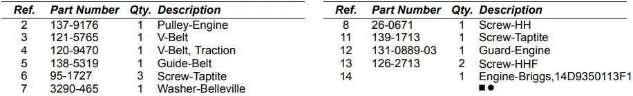 Engine Assembly Continued