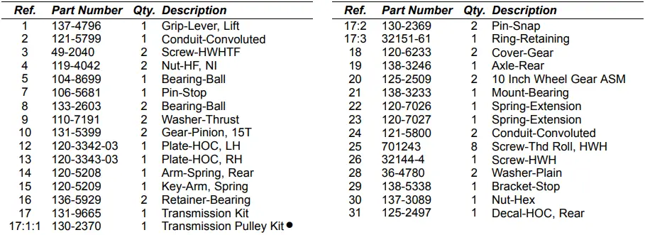 Rear Wheel and Height-of-Cut Assembly Continued