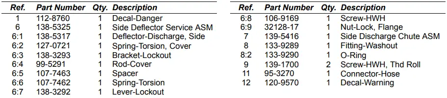 Side Discharge Chute Assembly Continued