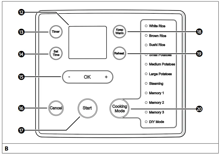 soils 8161 Rice and Potato Cooker - FIG 2