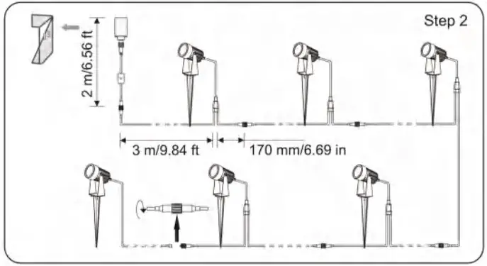 ECOWHO RGB Low Voltage Outdoor LED Spotlight 12V 65ft LED - Installation 2