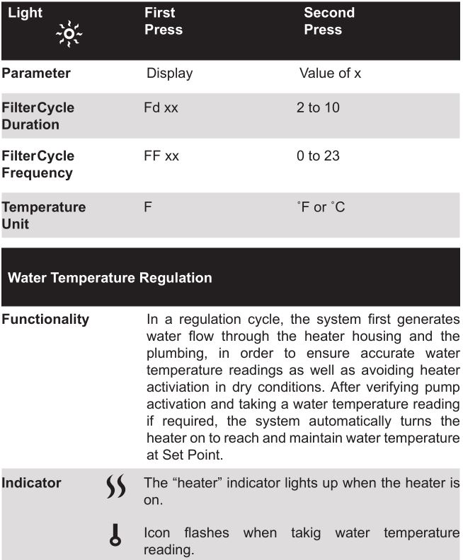 Spa & Hot Tub - GENERAL SPA FUNCTIONS 3