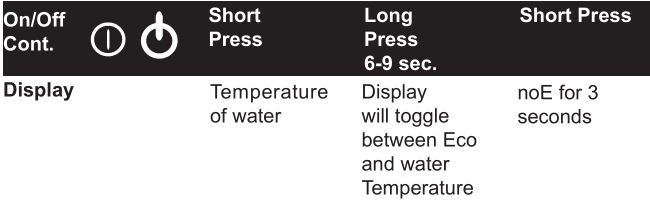 Spa & Hot Tub - GENERAL SPA FUNCTIONS 6