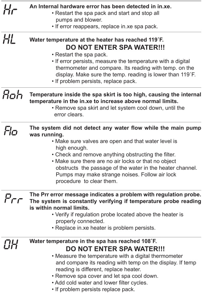 Spa & Hot Tub - GENERAL TOPSIDE DIAGNOSTIC MESSAGES & INSTRUCTIONS
