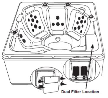 Spa & Hot Tub - Single or Dual Filter Location (Enclosed)