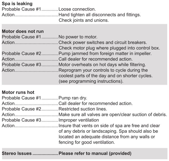 Spa & Hot Tub - TROUBLE SHOOTING 2