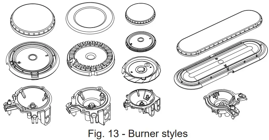 Check burner cap
placement