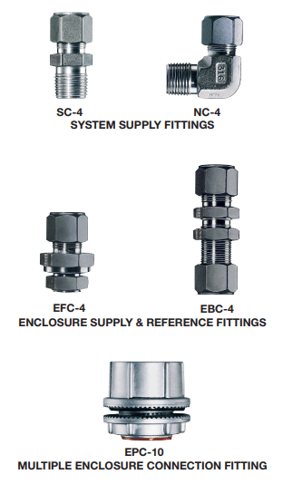 nVent Series 1001A Type Y or Z Pressurization Purging Kits - SYSTEM SUPPLY FITTINGS
