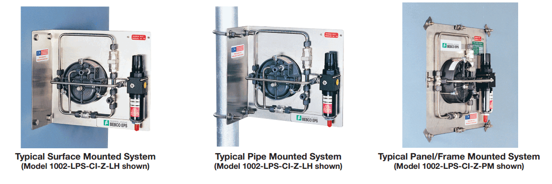 nVent Series 1001A Type Y or Z Pressurization Purging Kits - Typical Examples o