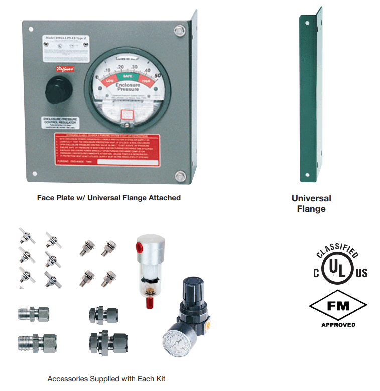 nVent Series 1001A Type Y or Z Pressurization Purging Kits