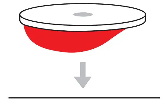 Product Installations