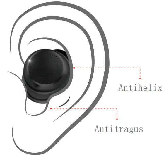 Aminy U-Air 6 IPX8 Waterproof In Ear Sport Bluetooth Earphone - Antitragus