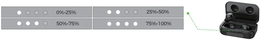 Aminy U-Air 6 IPX8 Waterproof In Ear Sport Bluetooth Earphone - CHARGING