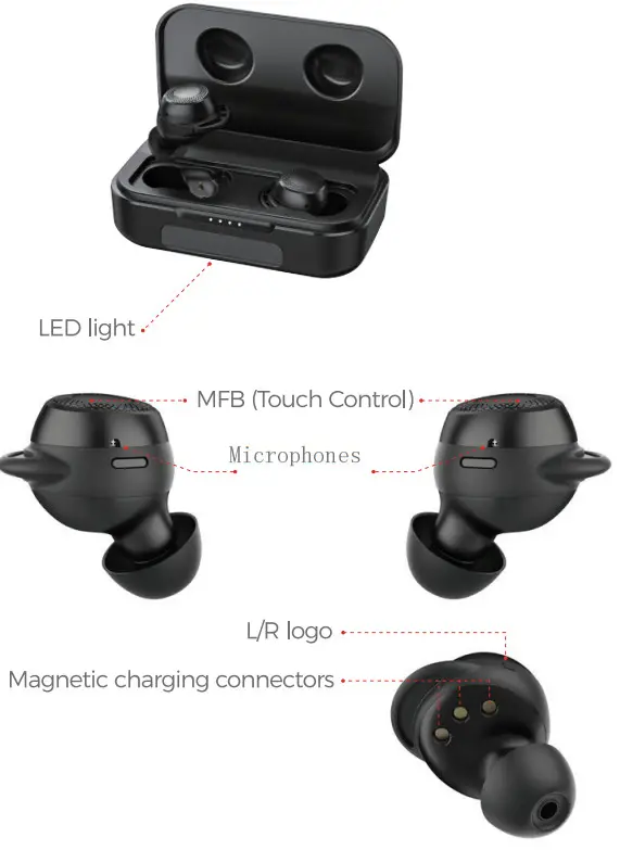Aminy U-Air 6 IPX8 Waterproof In Ear Sport Bluetooth Earphone - DIAGRAM