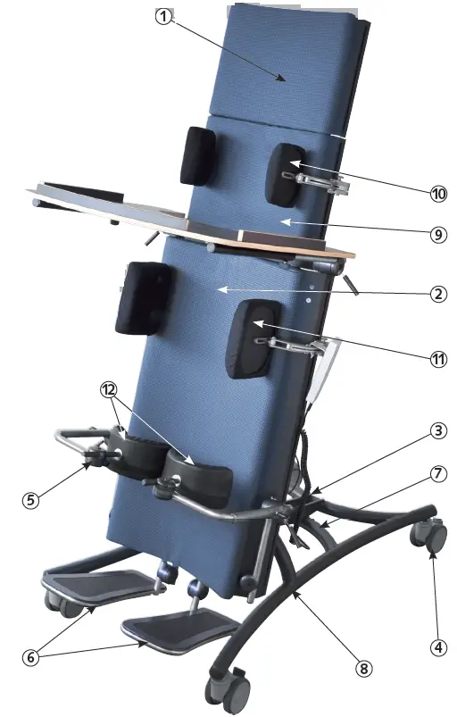 ato-form-NOVUM-Prone-Supine-and-Upright-Stander-Size-1-fig-2