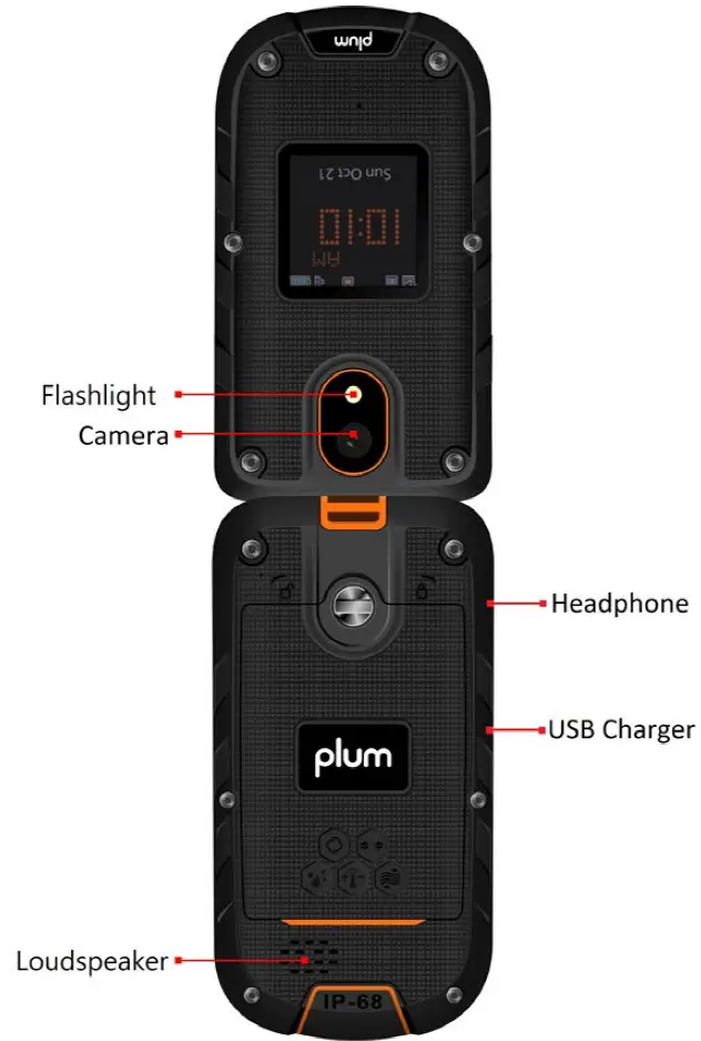 plum RAM8 Phone Keypad Description 1