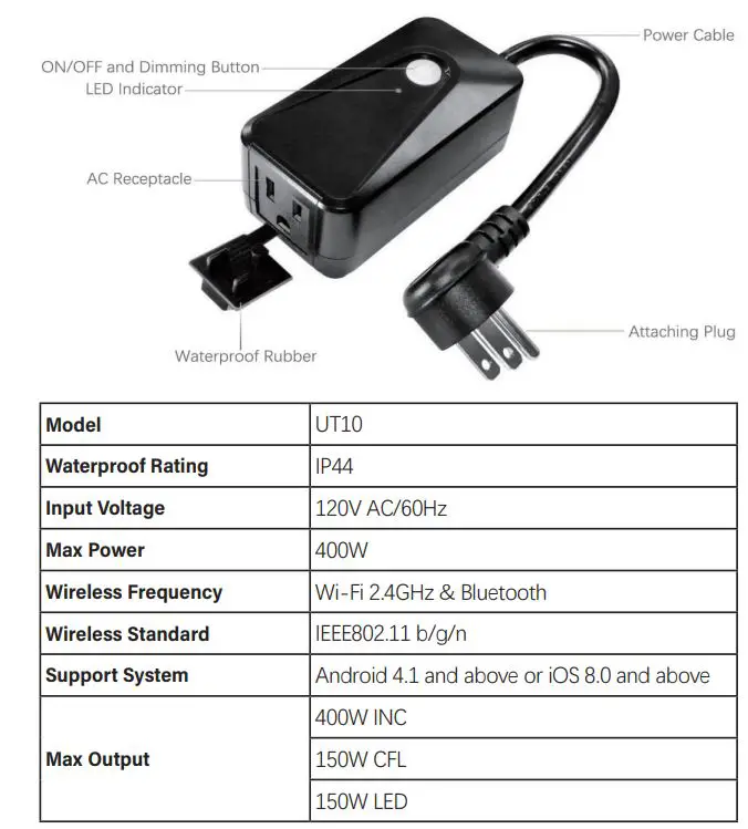 otdair 31939191 Smart Plug in Dimmer User Manual - Product Specification