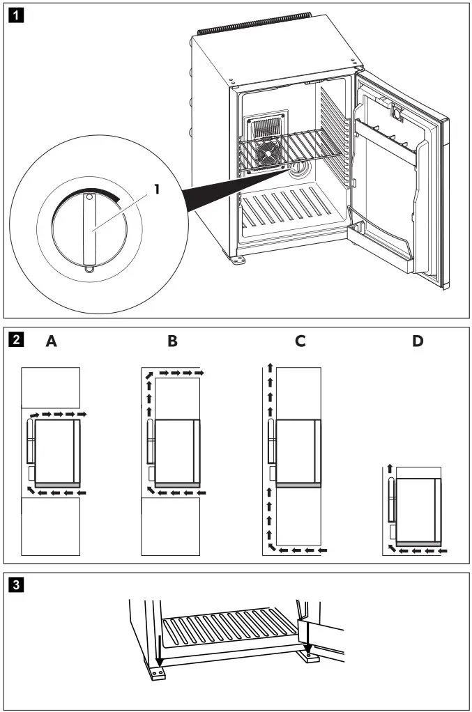 DOMETIC Refrigeration ECOLINE Minibar - Fig. 1, 2, 3