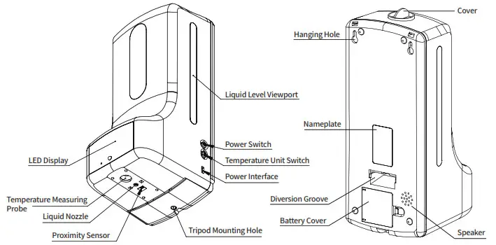 WEIRDPOWER K9 Pro Intelligent Sensor Soap Dispenser - Appearance