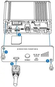 HARDWARE INSTALLATION