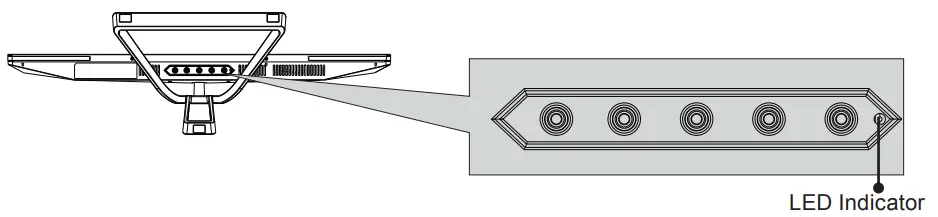 VIOTEK GFV22CB 21 Gaming Monitor- Light