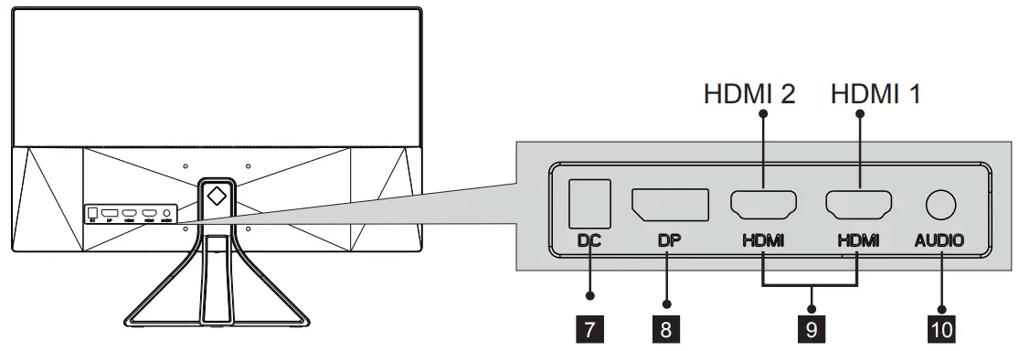 VIOTEK GFV22CB 21 Gaming Monitor-Ports