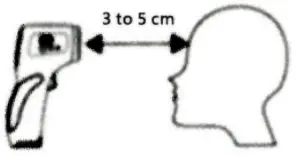 Measuring Instructions