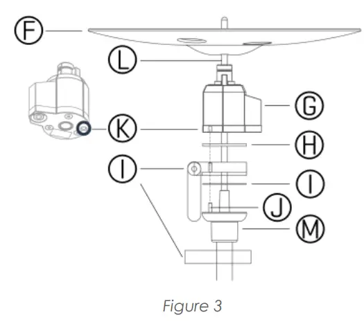 GEWA Electronic Hi-Hat Cymbals - Assembly2