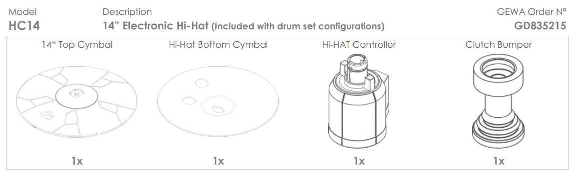 GEWA Electronic Hi-Hat Cymbals - PACKAGE01