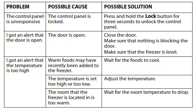 INSIGNIA 17 or 21 Cu. Ft. Upright Convertible Freezer - Control panel
