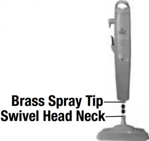 Troubleshooting Inductions