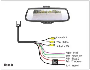 iBEAM TE RM7 Universal 7 Inch Mirror Monitor Single View 3 Inputs - figure 2
