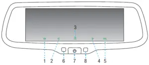 iBEAM TE RM7 Universal 7 Inch Mirror Monitor Single View 3 Inputs - figure 3
